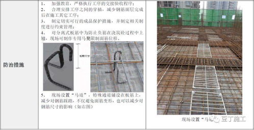 建筑工程常见质量通病防治手册,碰到了拿出来翻翻